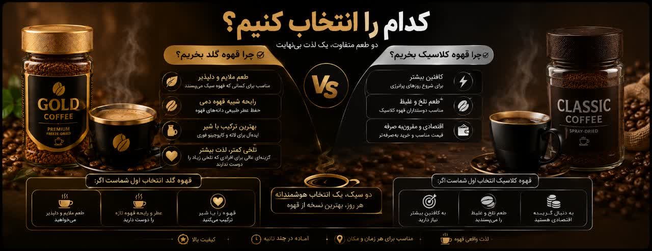کدام را انتخاب کنیم؟ کدام را انتخاب کنیم؟
چرا قهوه گلد بخریم؟